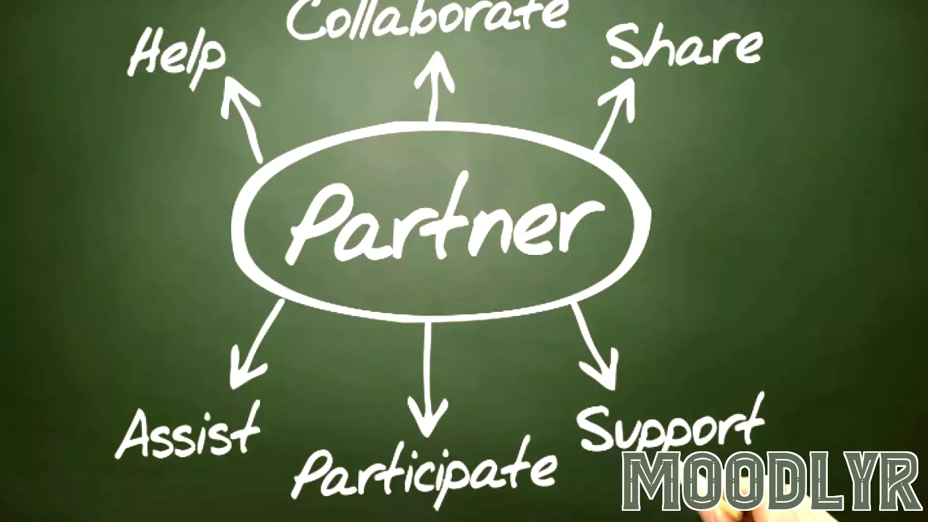 Essential Guidelines for Thriving Business Partnerships