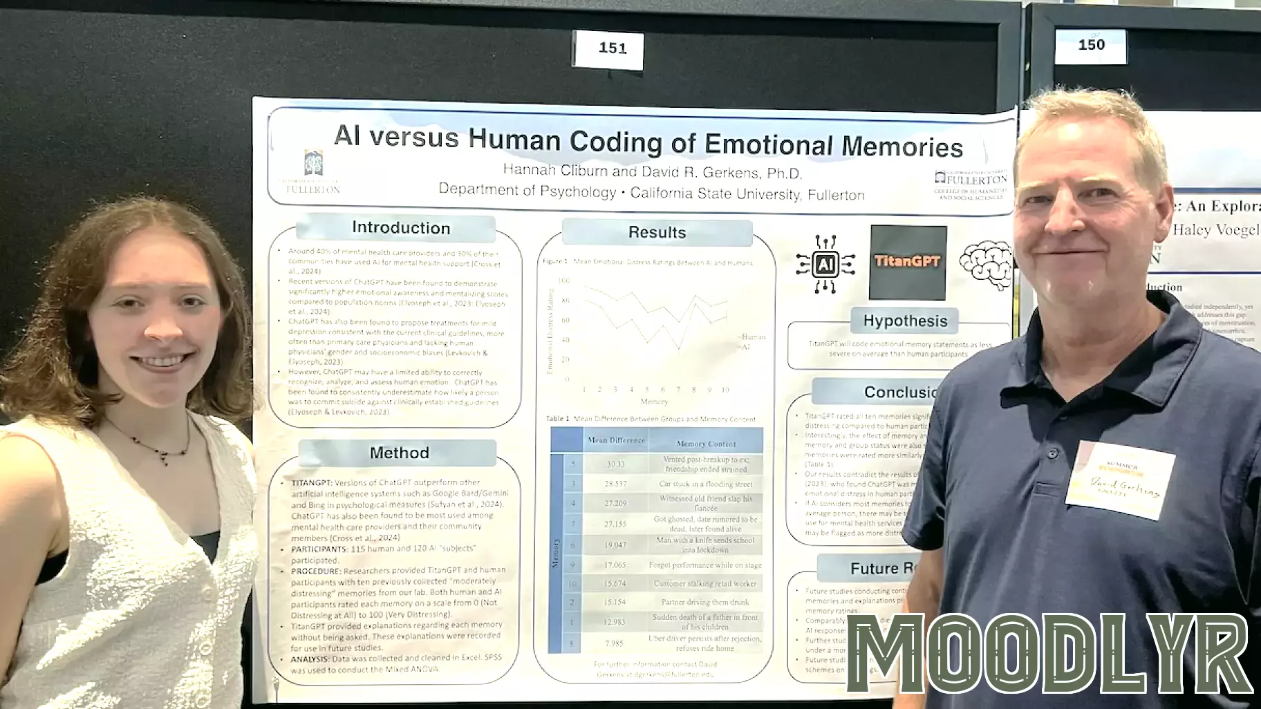 Psychology Graduate Student Explores How AI Perceives Human Distress