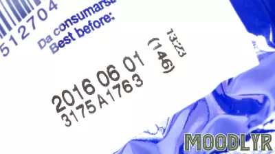 The Hidden Impact of Expiration Dates on Food Waste
